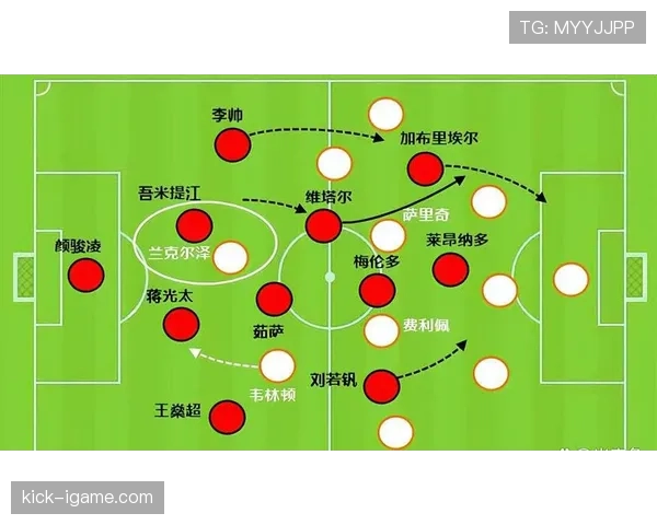 穆里尼奥战术革新引爆足坛：全新阵型引领比赛格局变革