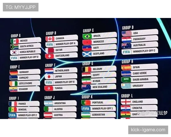2026世界杯抽签结果如何影响出线